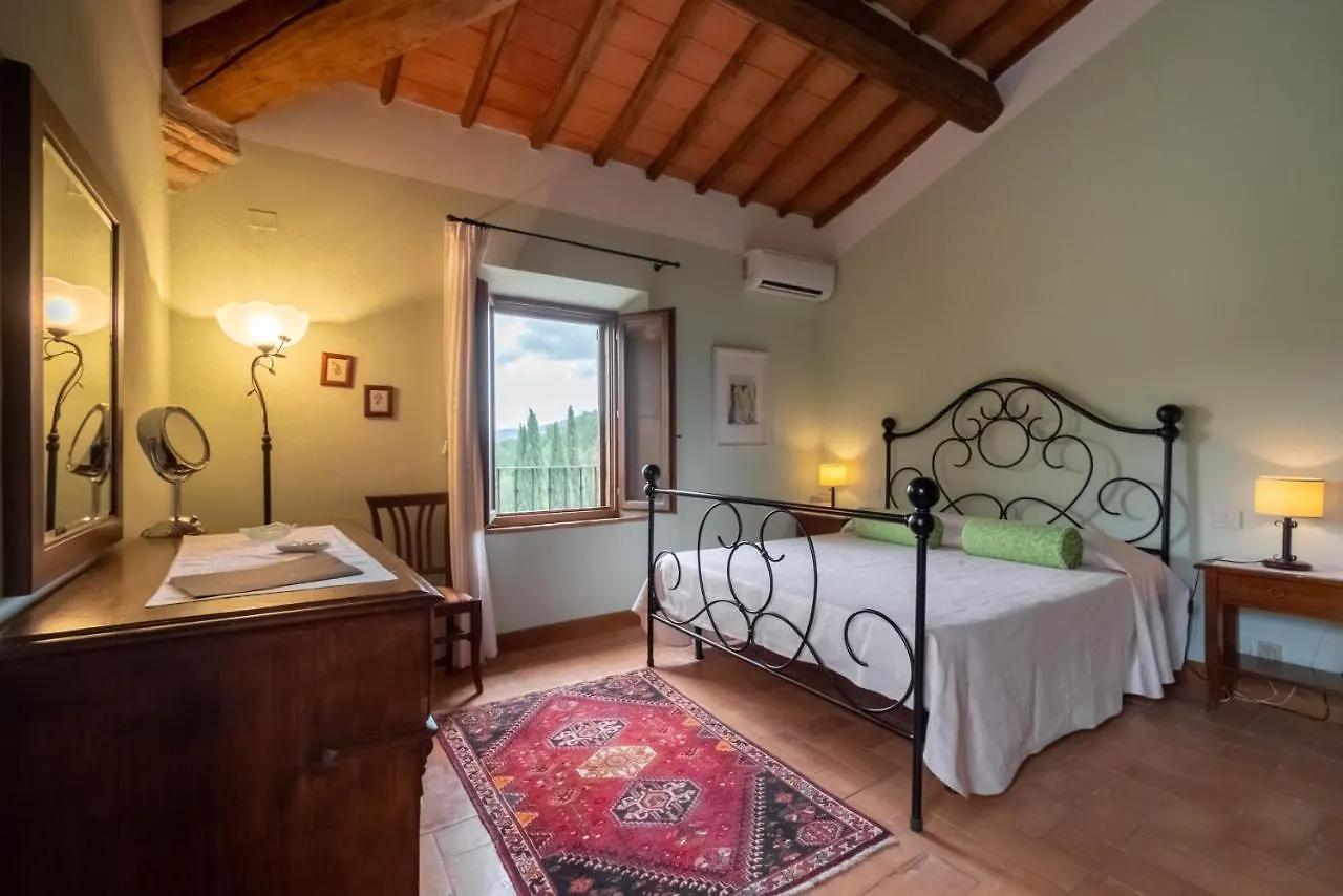 Casali Di Bibbiano Villa Buonconvento Farm stay